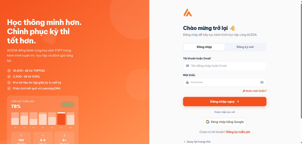 Form Đăng nhập ACEDA